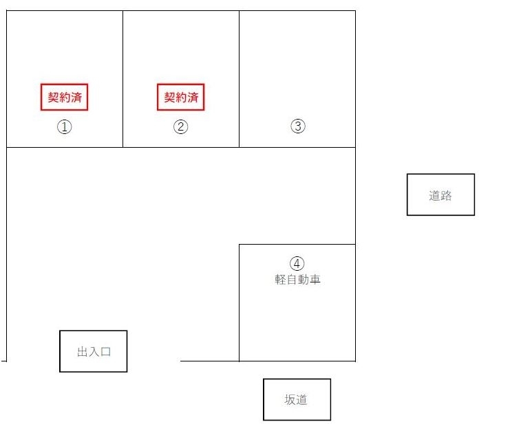 松崎３丁目の月極駐車場に空きあり。人気物件！契約はお早めに！