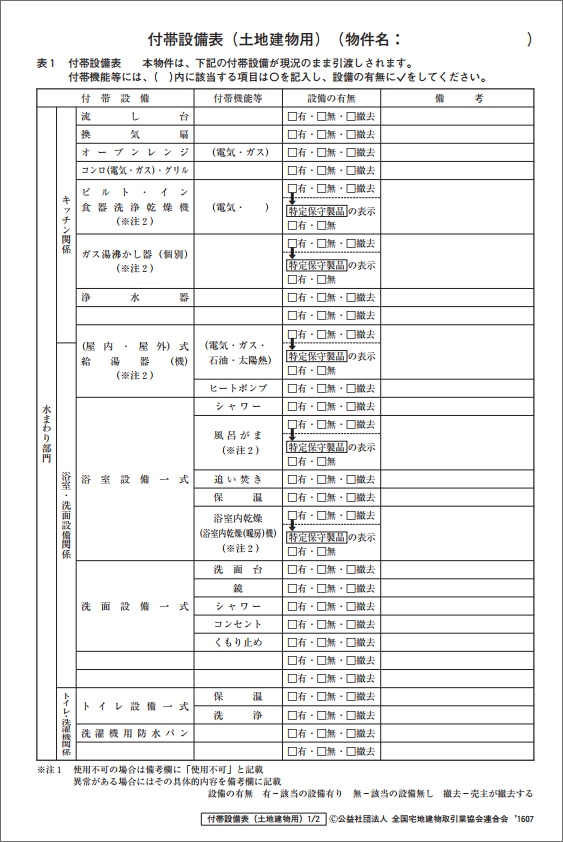 入居前に物件の現況確認書を作成致します。